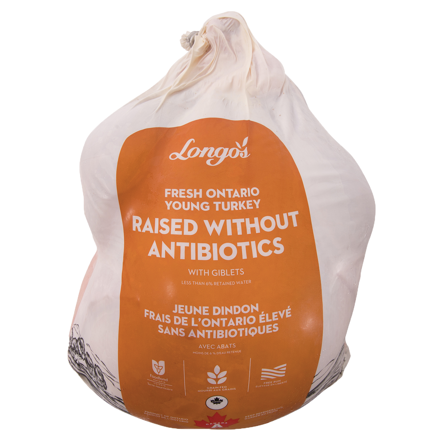 Longo’s Fresh Turkey Raised Without Antibiotics, $2.99/lb